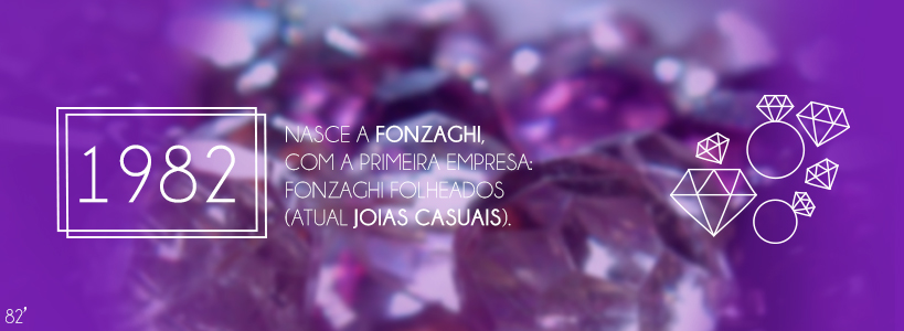Fonzaghi em 1982