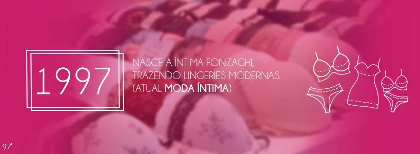 Fonzaghi em 1997